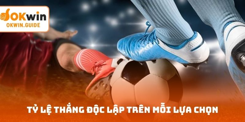 Tỷ lệ thắng độc lập trên mỗi lựa chọn