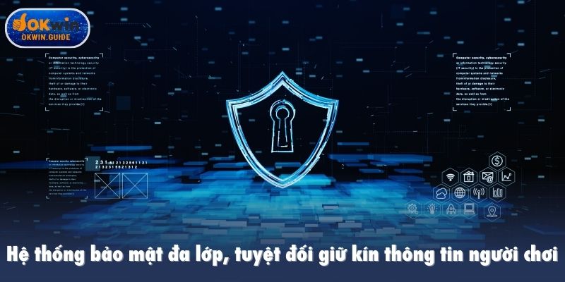 Hệ thống bảo mật đa lớp, tuyệt đối giữ kín thông tin người chơi